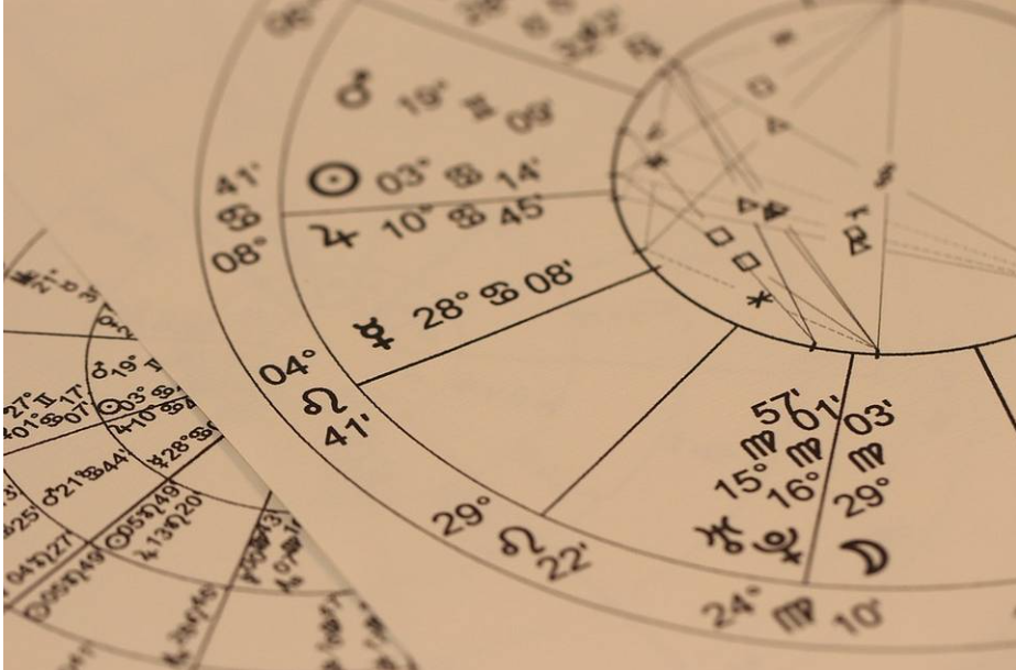 Foto aproximada de duas folhas com mapas astrológicos impressos uma sobre a outra.